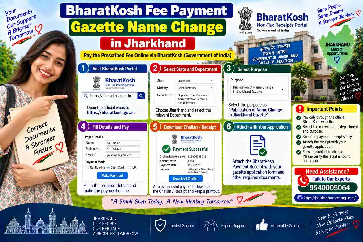 BharatKosh fee payment for gazette name change in Jharkhand: the Non-Registered Users quick payment to the Department of Publication in the applicant's own name, Rs 1,100 for an adult, the receipt printed for the file