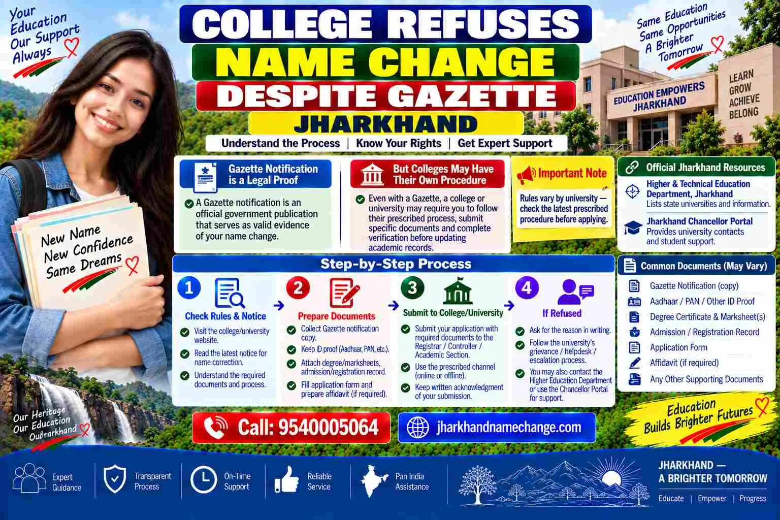 College refuses a name change despite a gazette in Jharkhand: the published notification, the degree certificate and the linking letter that settles it