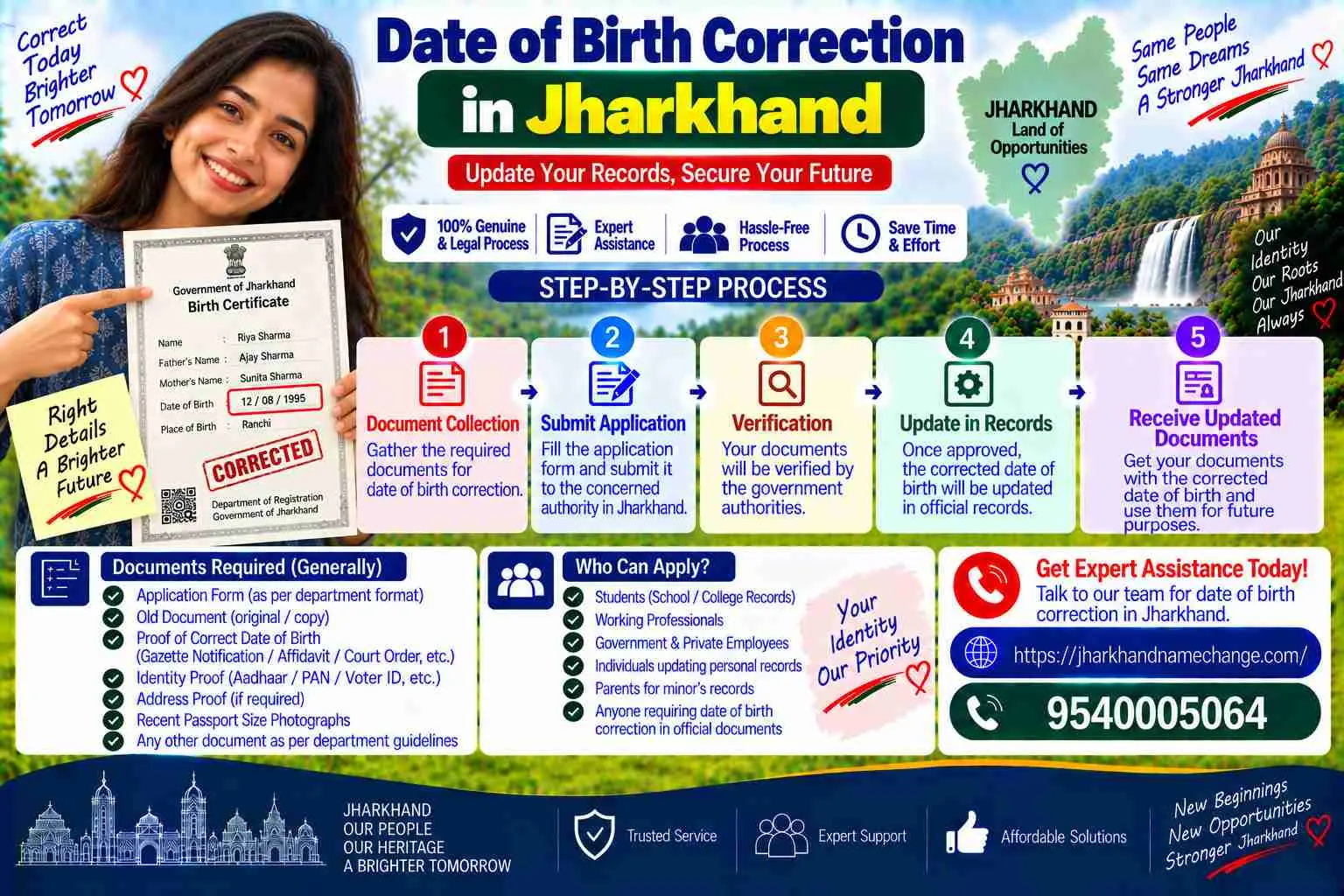 Date of birth correction in Jharkhand: the Registrar, JAC or a court order, never a gazette, and the one-time Aadhaar rule