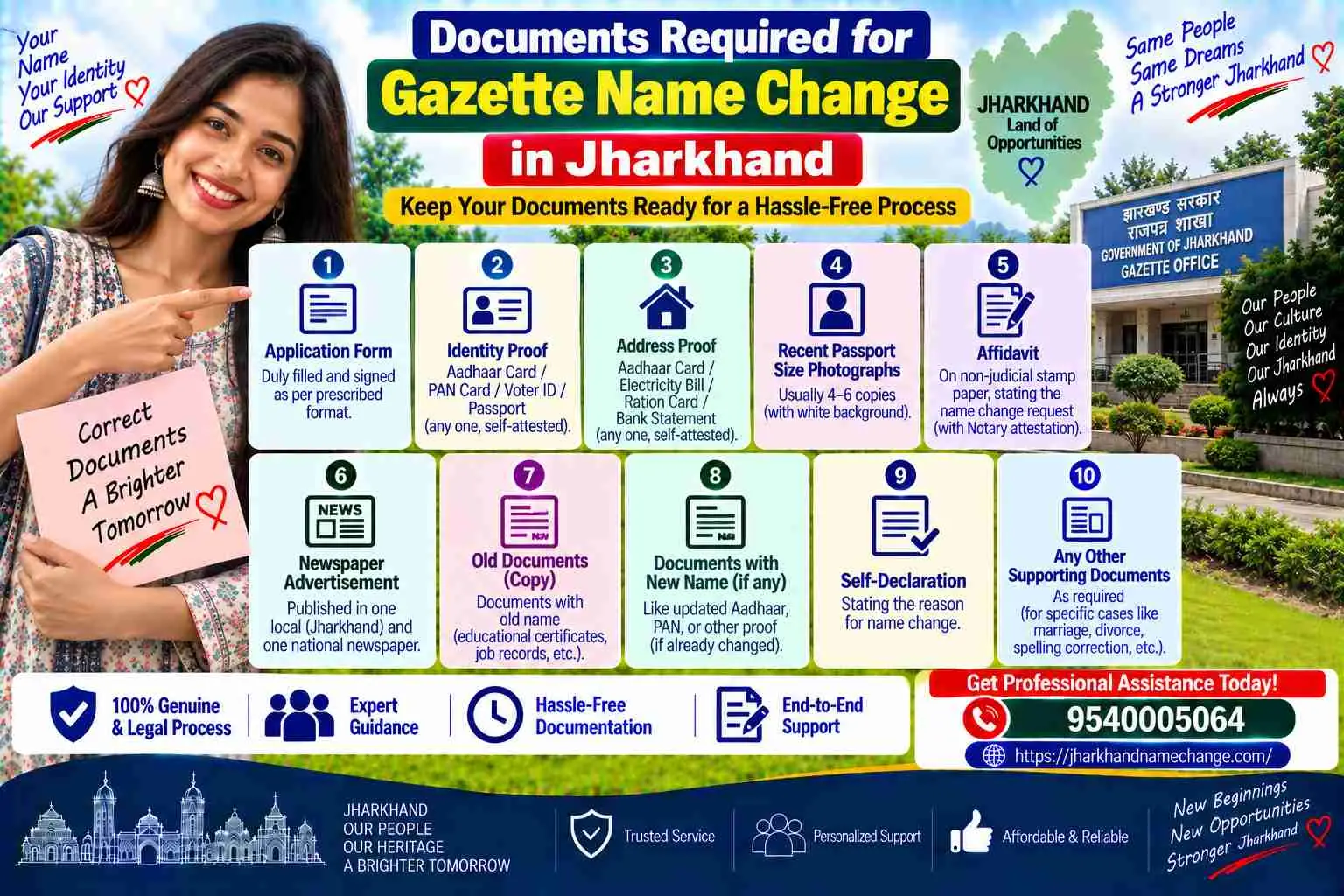 Documents required for gazette name change in Jharkhand: the five-paper file, affidavit, two newspaper pages, proforma in two copies, CD with certificate and request letter, plus the BharatKosh receipt