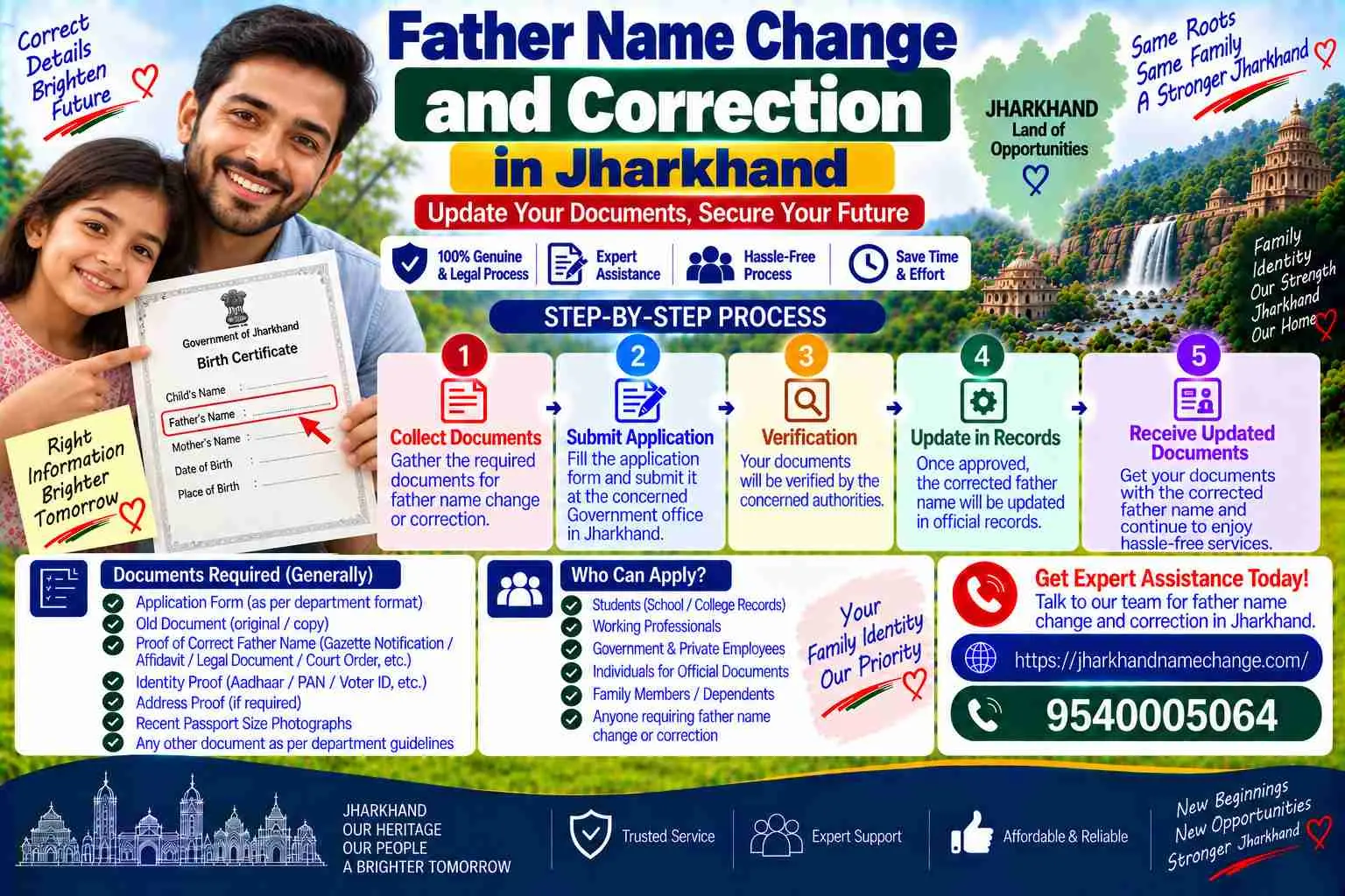 Father's name change and correction in Jharkhand: the two anchors, his own documents and your Class 10 certificate, and the one public notice a father can publish for all his children