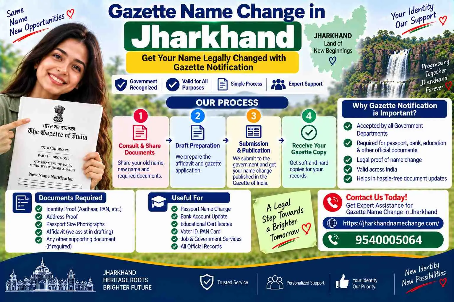 Gazette name change in Jharkhand: the Part IV notification in the Gazette of India, not the Jharkhand Gazette