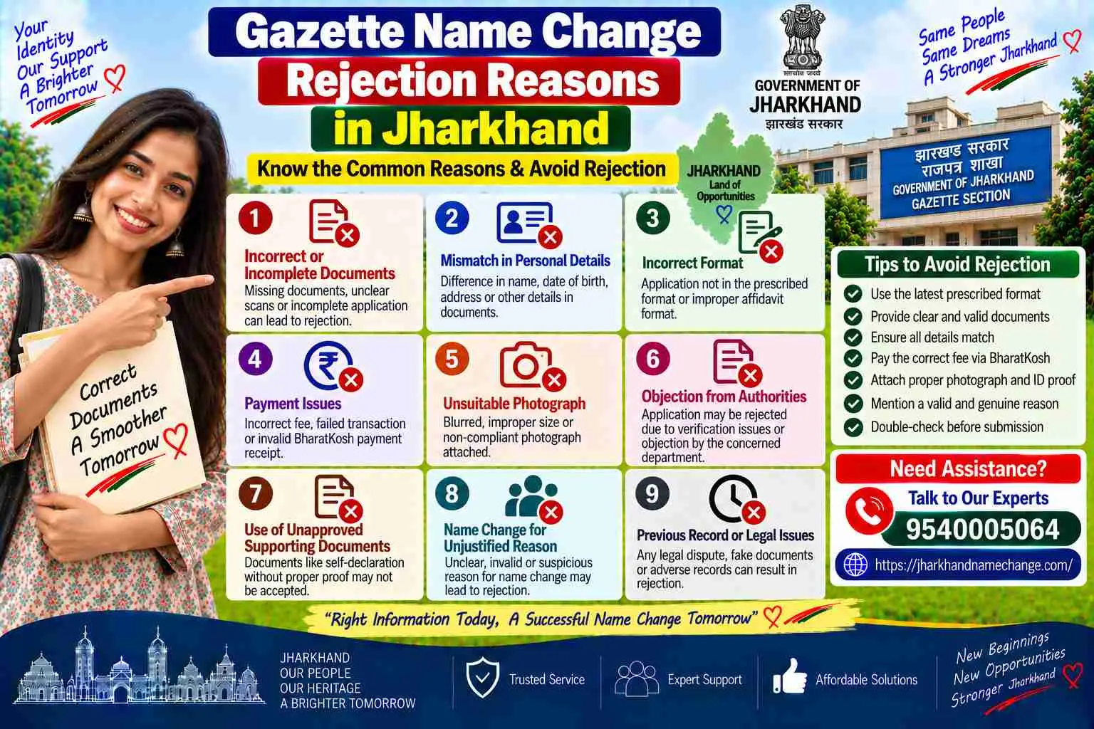 Gazette name change rejection reasons in Jharkhand: the returned file, the defect on the proforma or the newspaper page, and the checklist that prevents it