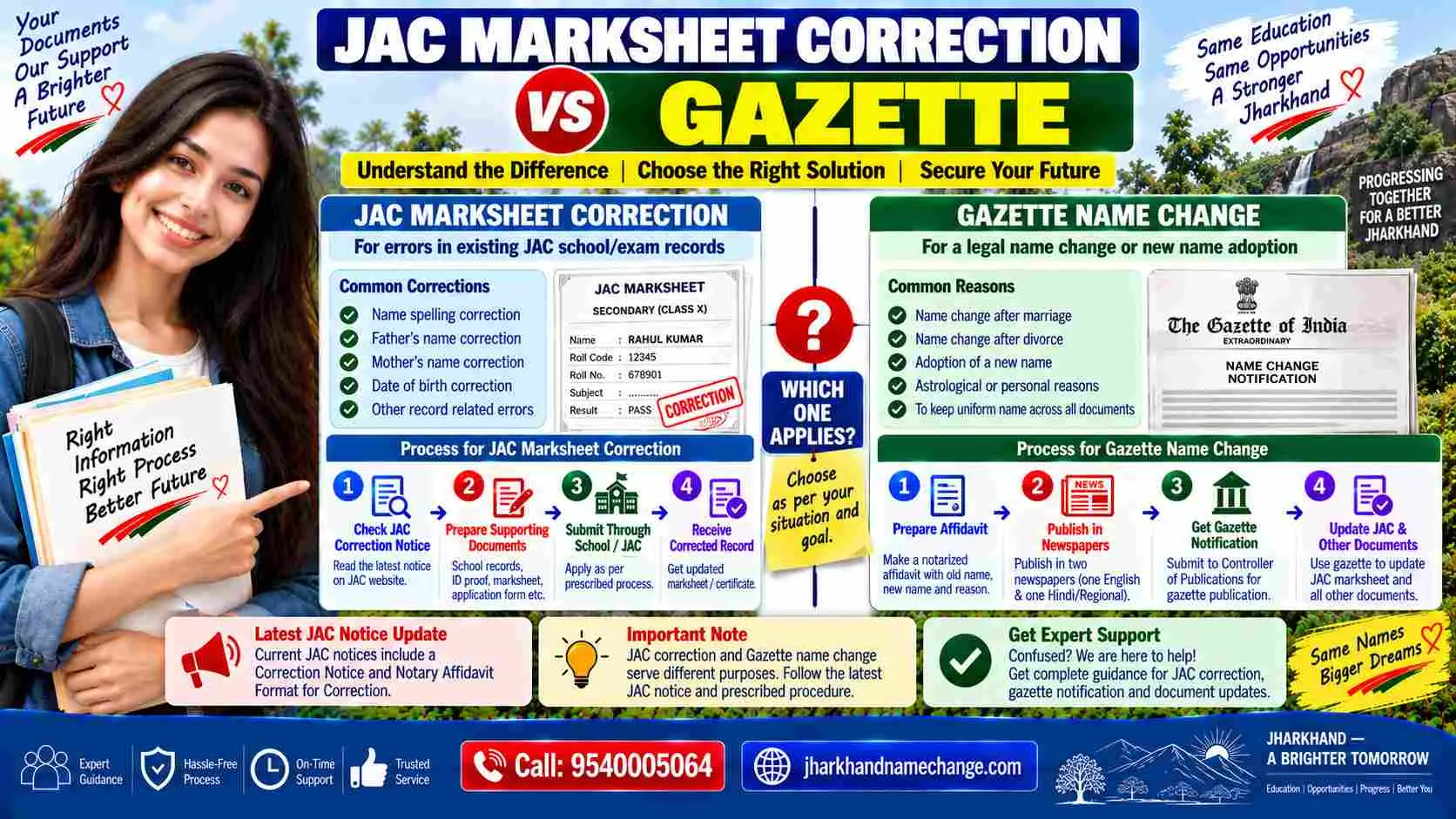 JAC marksheet correction versus gazette name change: the school register route and the gazette route a Jharkhand student has to choose between