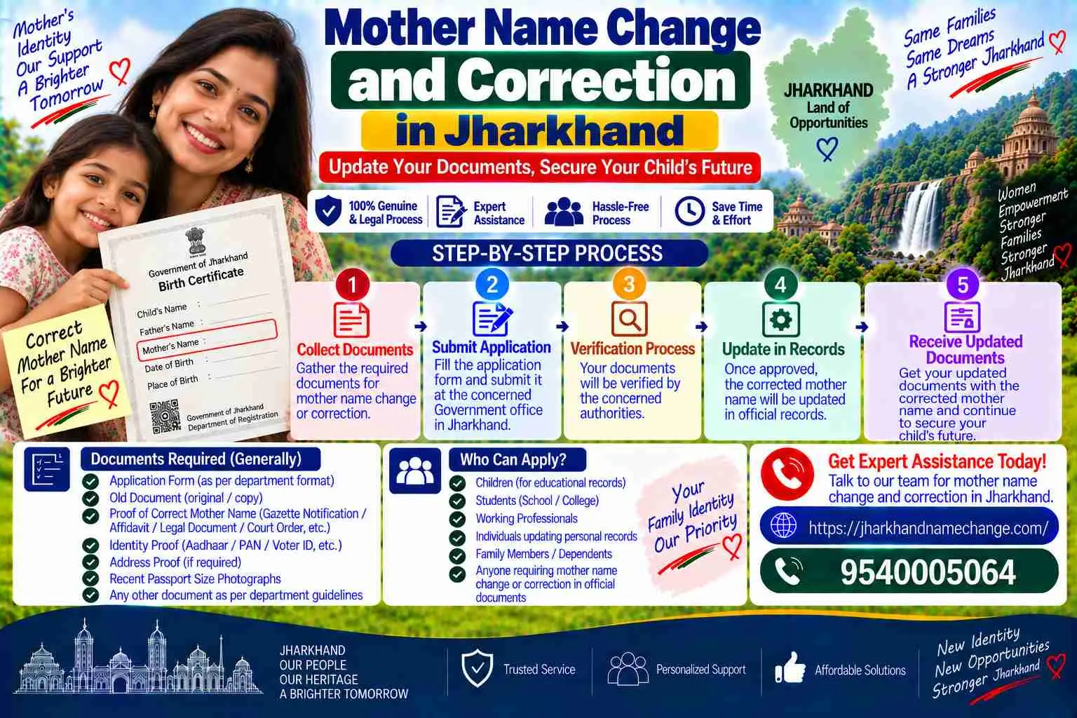 Mother's name change and correction in Jharkhand: her own Aadhaar and Class 10 as the anchor, the Devi and Kumari mismatch on the JAC marksheet, passport and birth certificate, and the two Gazette instruments that exist
