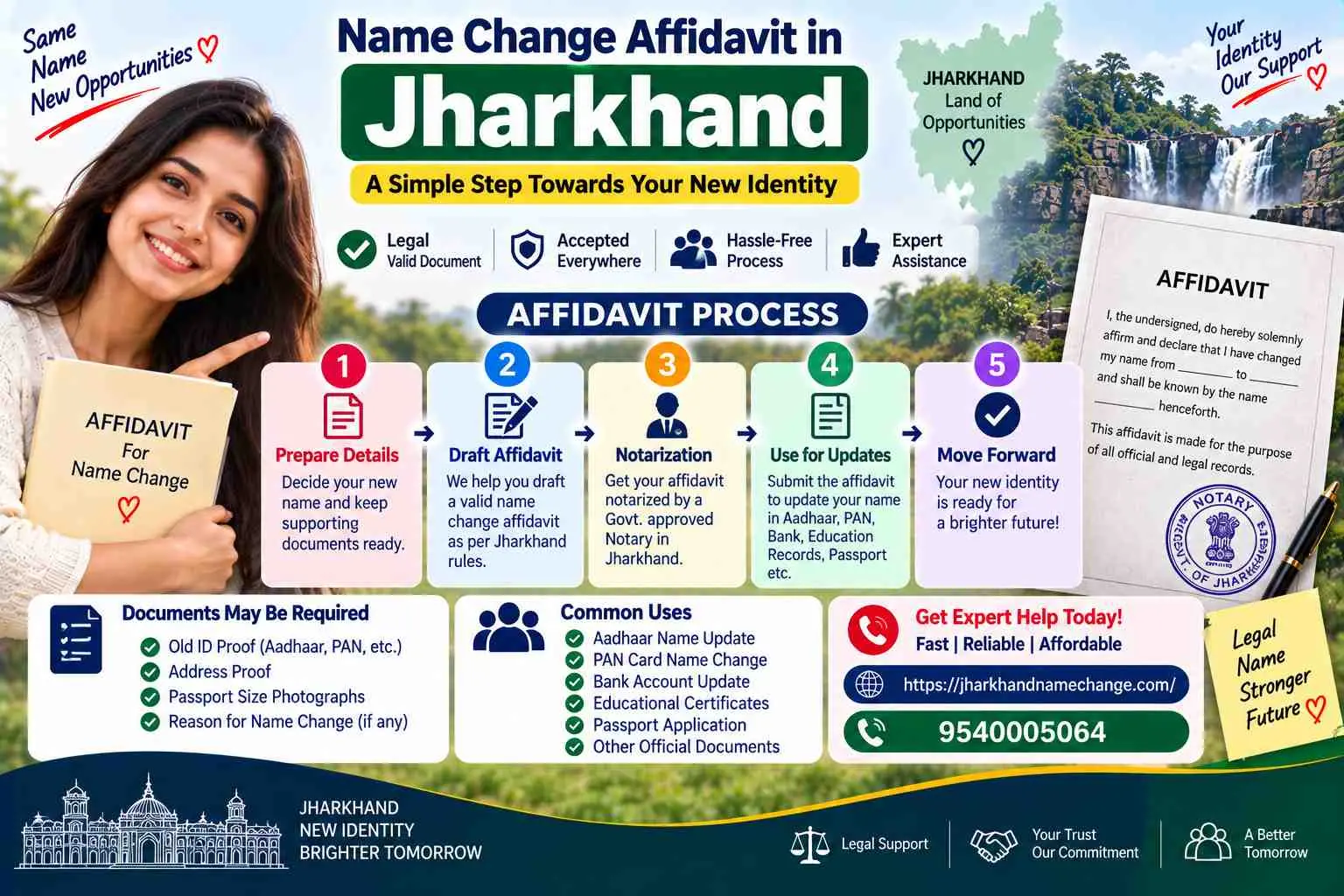 Name change affidavit in Jharkhand on non-judicial stamp paper, notarised, with the verification clause