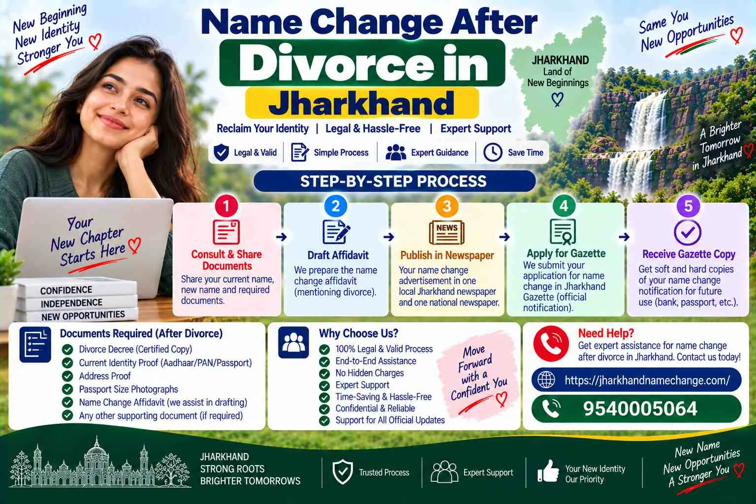 Name change after divorce in Jharkhand: the certified divorce decree restores the maiden name on Aadhaar, PAN and passport without a gazette