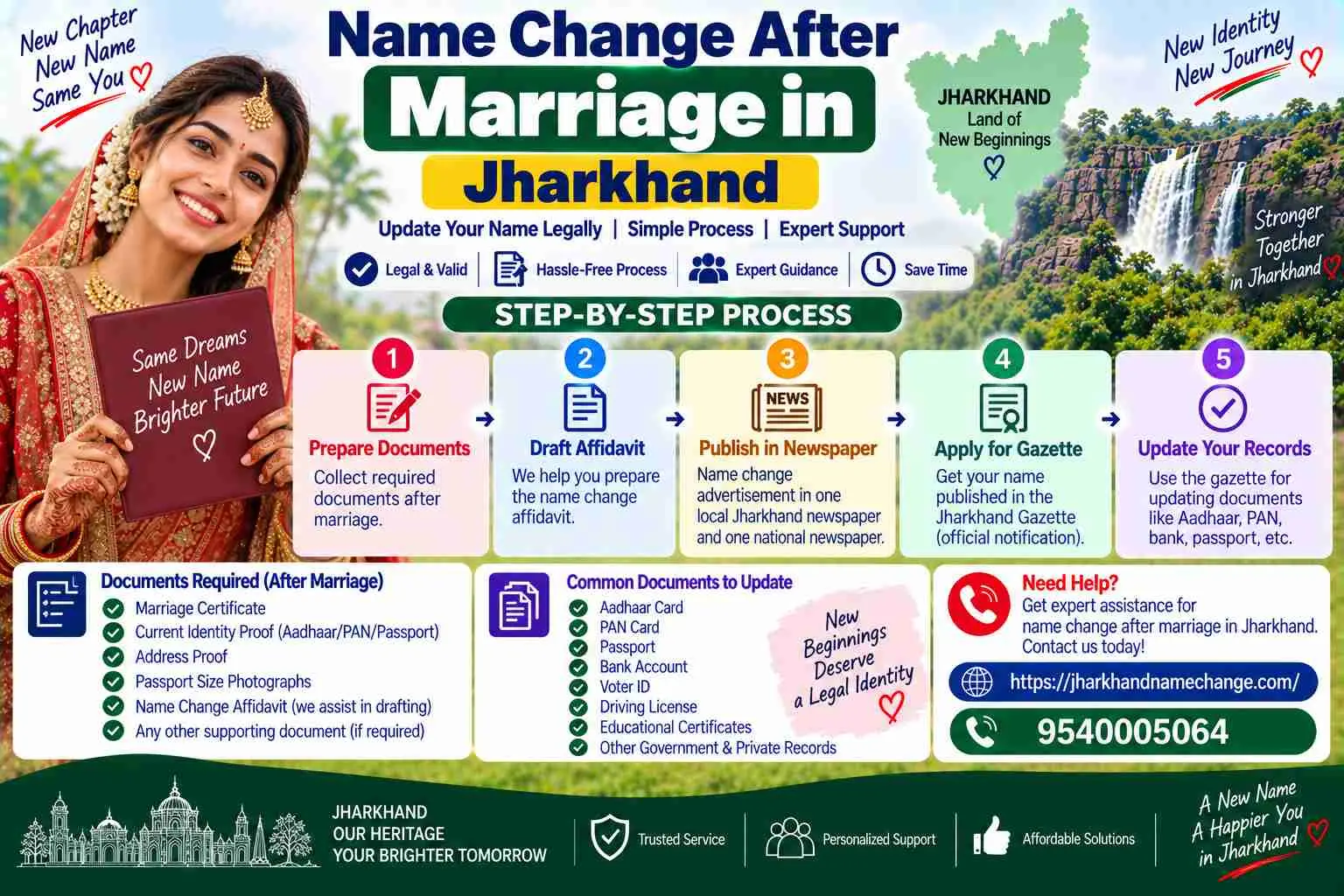 Name change after marriage in Jharkhand: the registered marriage certificate updates Aadhaar, PAN and passport without a gazette