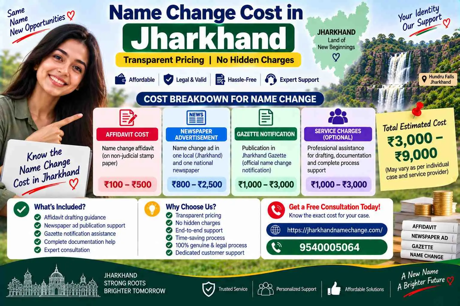 Name change cost in Jharkhand: Government fee on BharatKosh, notary, newspaper and record update charges, line by line
