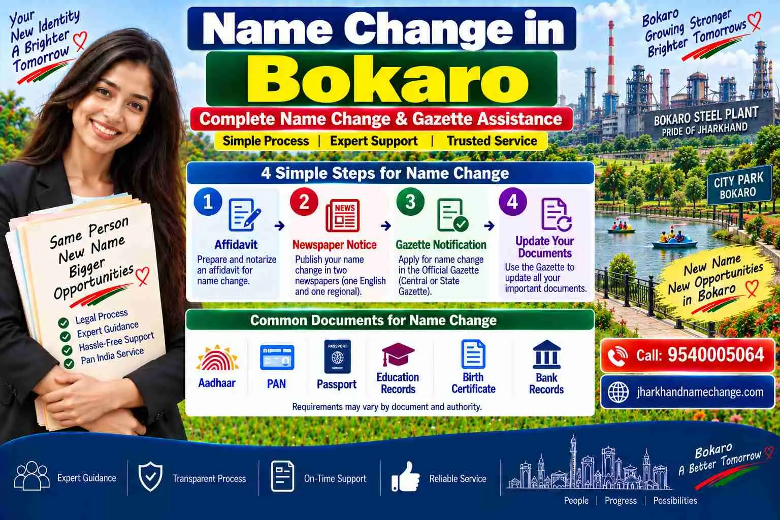 Name change in Bokaro: the Chas Municipal Corporation birth records counter, the district court notary, the local Aadhaar kendras and the steel township service files