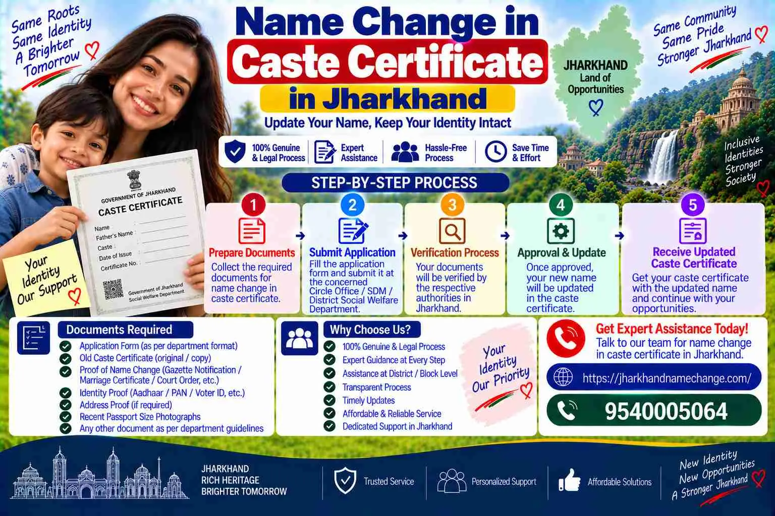 Name change in caste certificate in Jharkhand: a fresh issue through JharSewa in the Class 10 spelling, not an amendment, with Aadhaar and the father's certificate matching