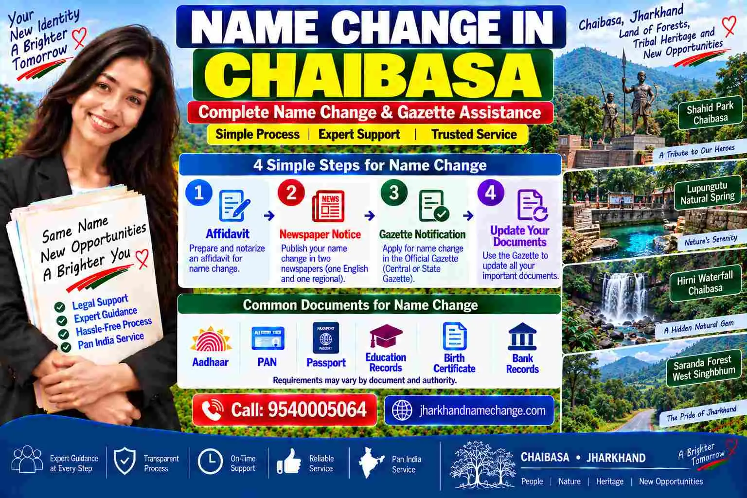 Name change in Chaibasa West Singhbhum: the district court notary, the birth records counter, the block offices and the Ho language records a local applicant deals with