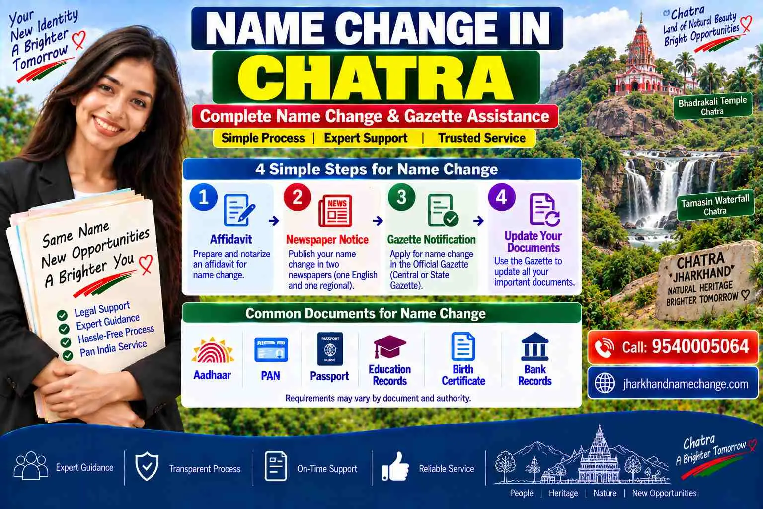 Name change in Chatra: the district court notary, the Chatra Nagar Parishad birth records counter, the block offices and Pragya Kendras a local applicant deals with