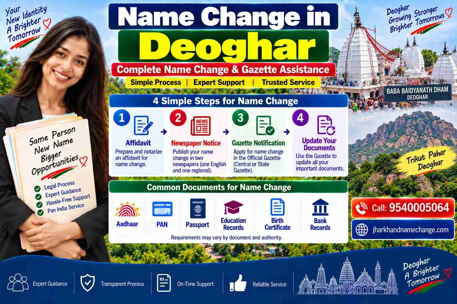 Name change in Deoghar: the district court notary, the Deoghar Municipal Corporation birth records counter, the local Aadhaar kendras and the Santhal Pargana records a local applicant deals with