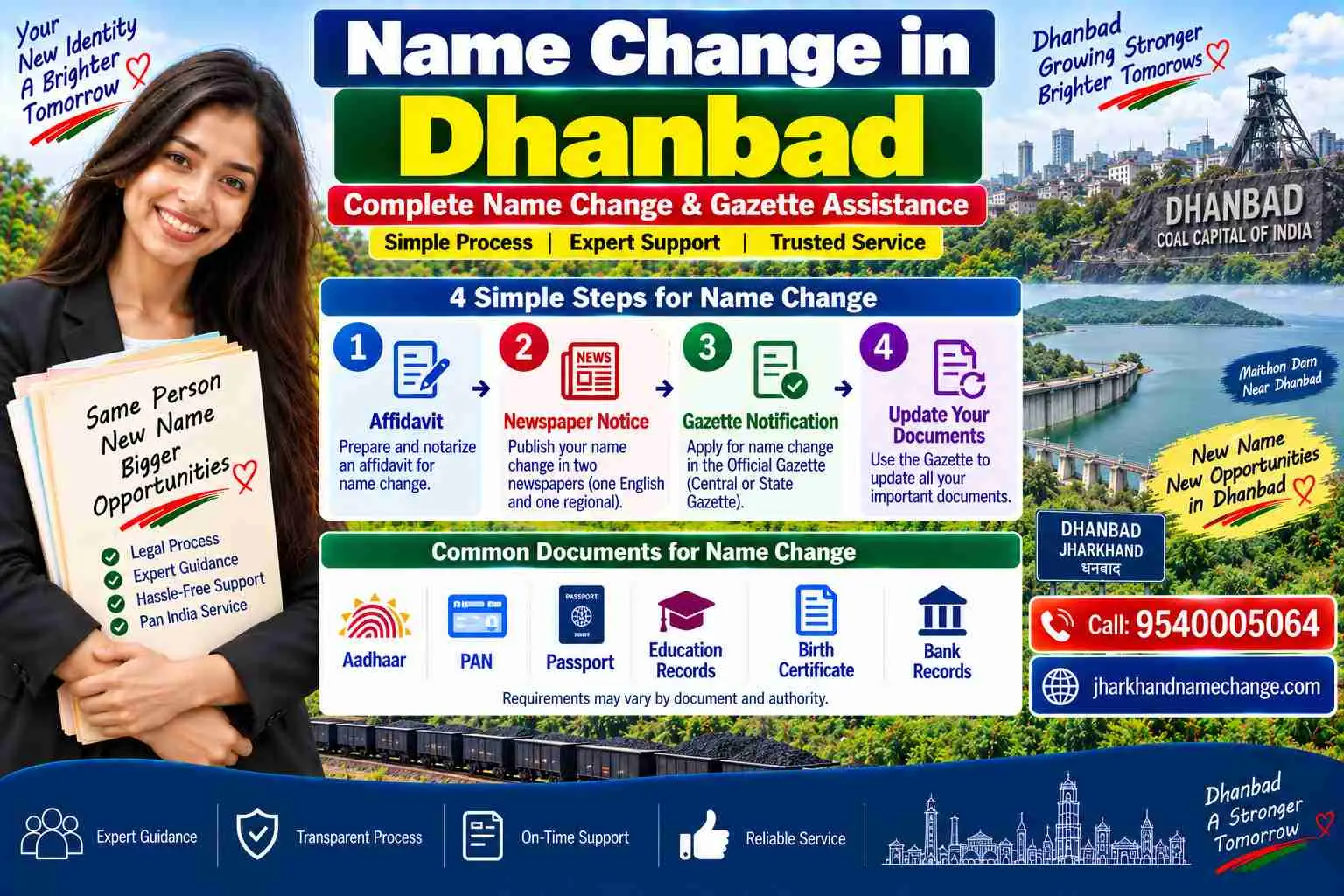 Name change in Dhanbad: the district court notary, the Dhanbad Municipal Corporation birth records counter, the local Aadhaar kendras and the coal company service files a local applicant must align