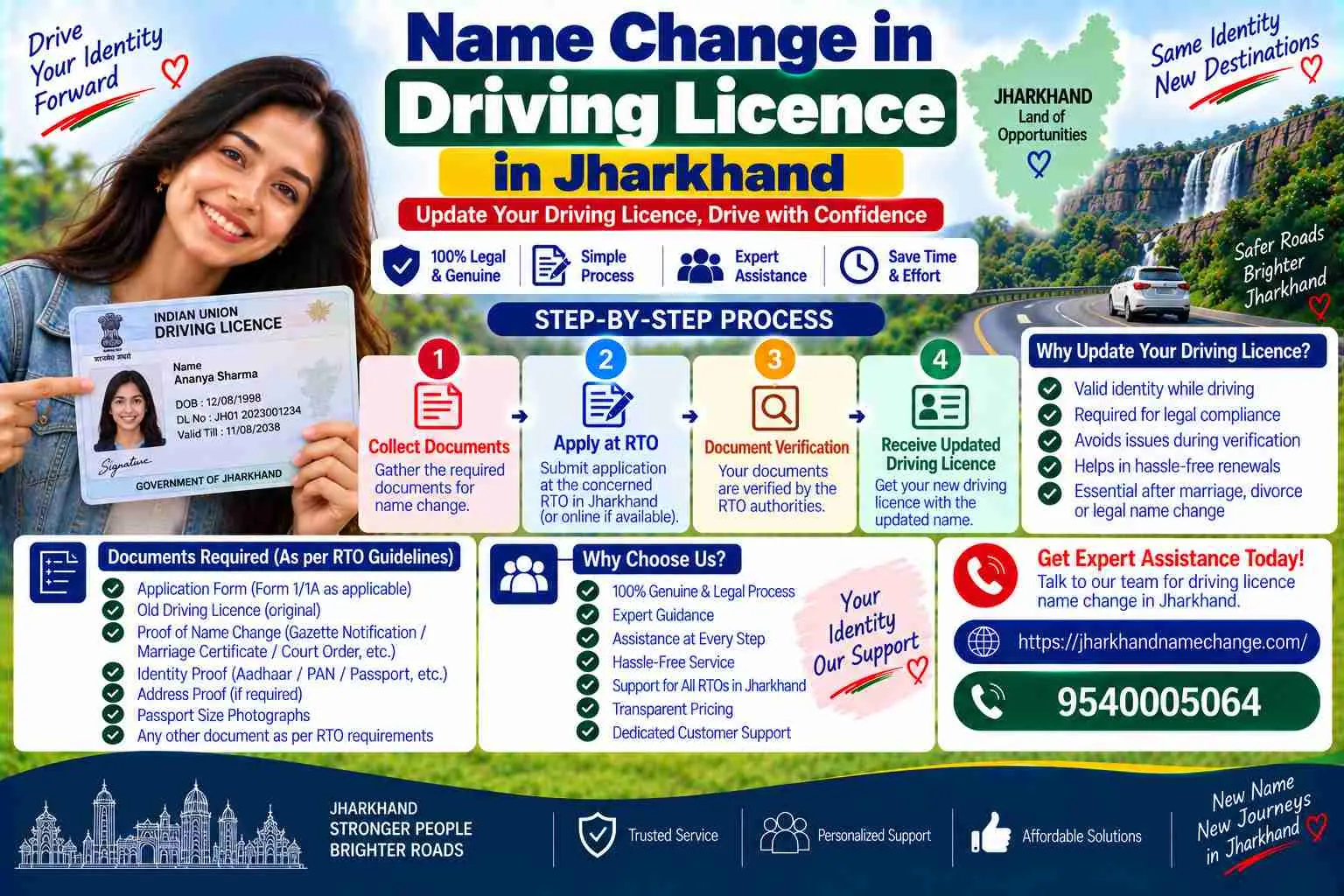 Name change in driving licence in Jharkhand: the Sarathi application with Aadhaar e-KYC and the visit to the RTO that holds the licence, the number unchanged