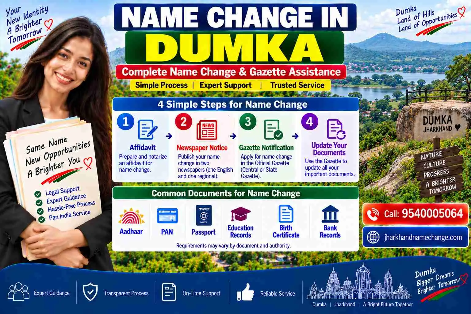 Name change in Dumka: the district court notary, the Dumka Nagar Parishad birth records counter, the Santhal Pargana divisional offices and the university records a local applicant deals with