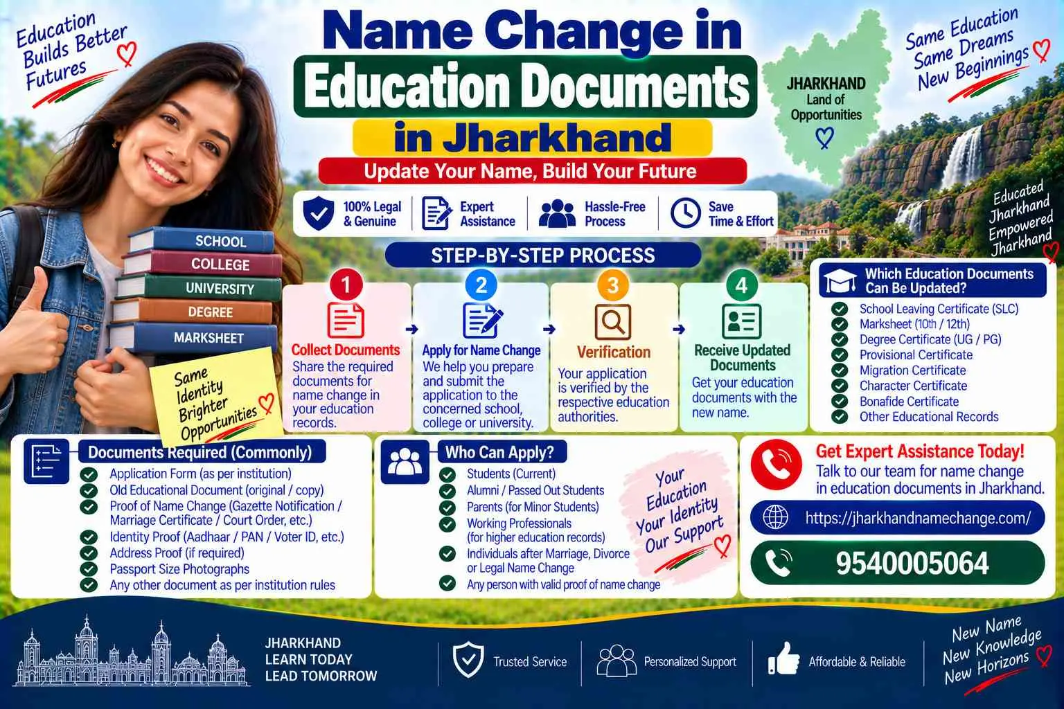 Name change in education documents in Jharkhand: JAC corrects against the school admission register, universities issue a linking letter, the Gazette bridges the rest