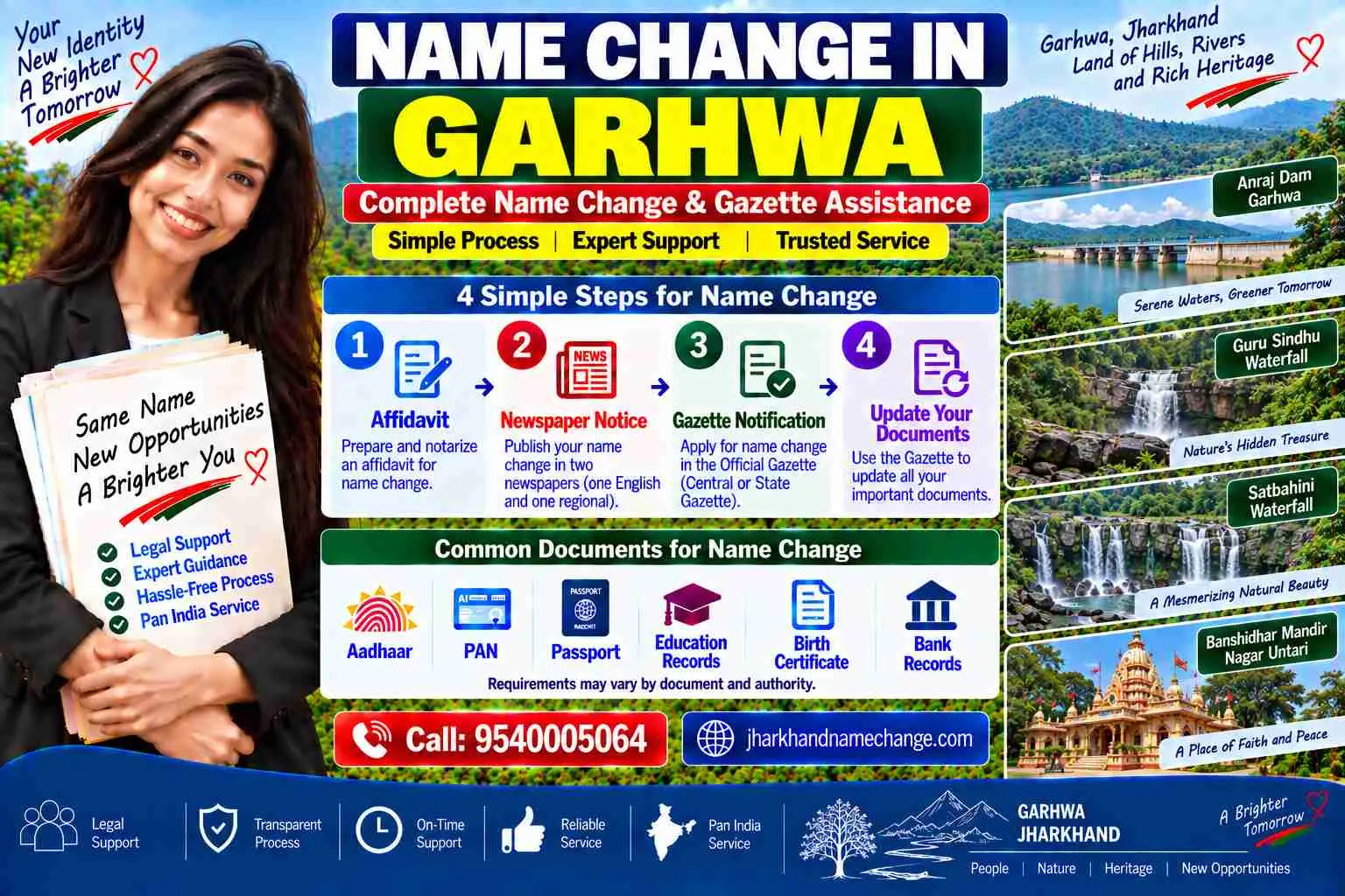 Name change in Garhwa: the district court notary, the Garhwa birth records counter, the block offices and the migrant worker records a local applicant deals with