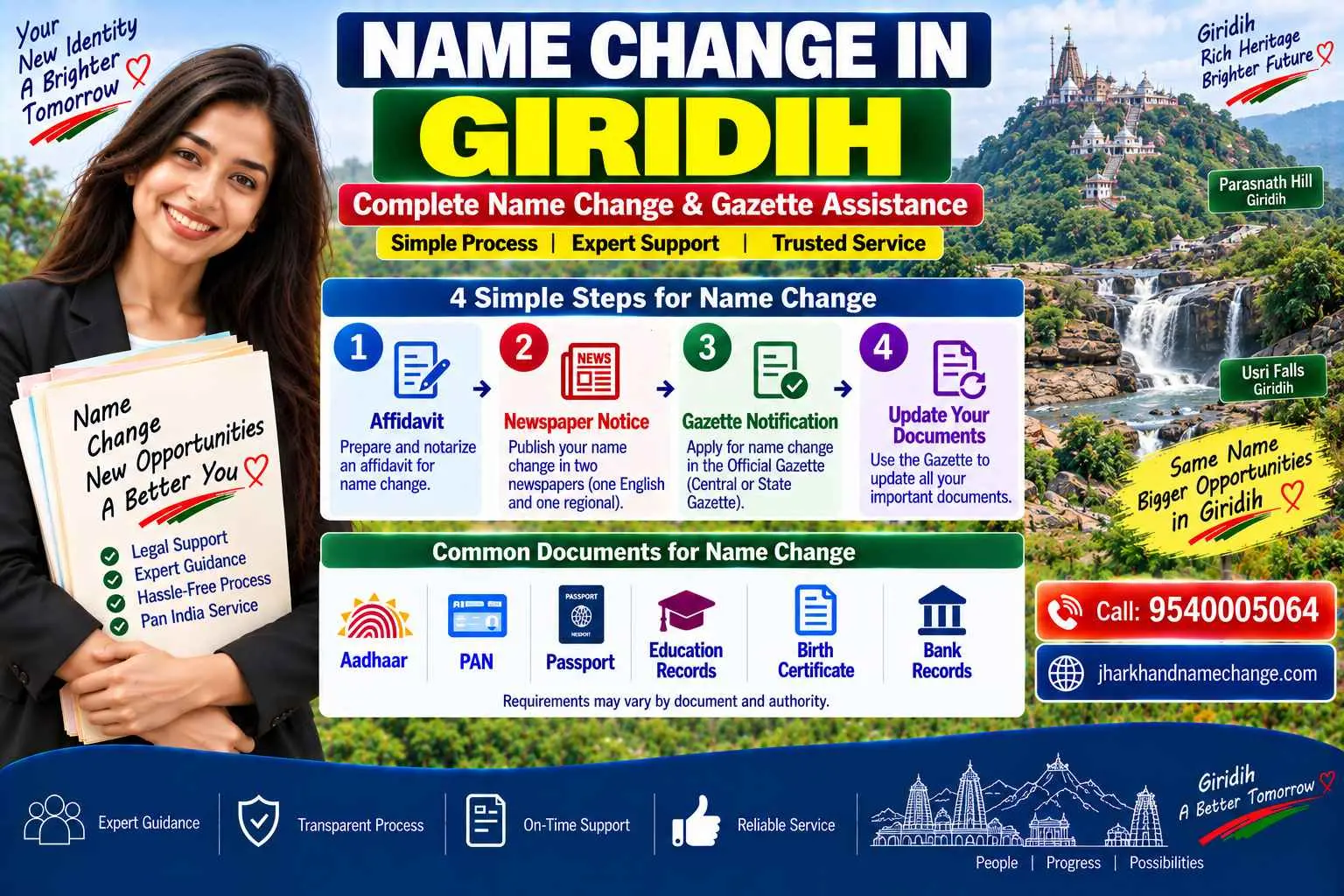 Name change in Giridih: the district court notary, the Giridih Municipal Corporation birth records counter, the local Aadhaar kendras and the block offices a local applicant deals with