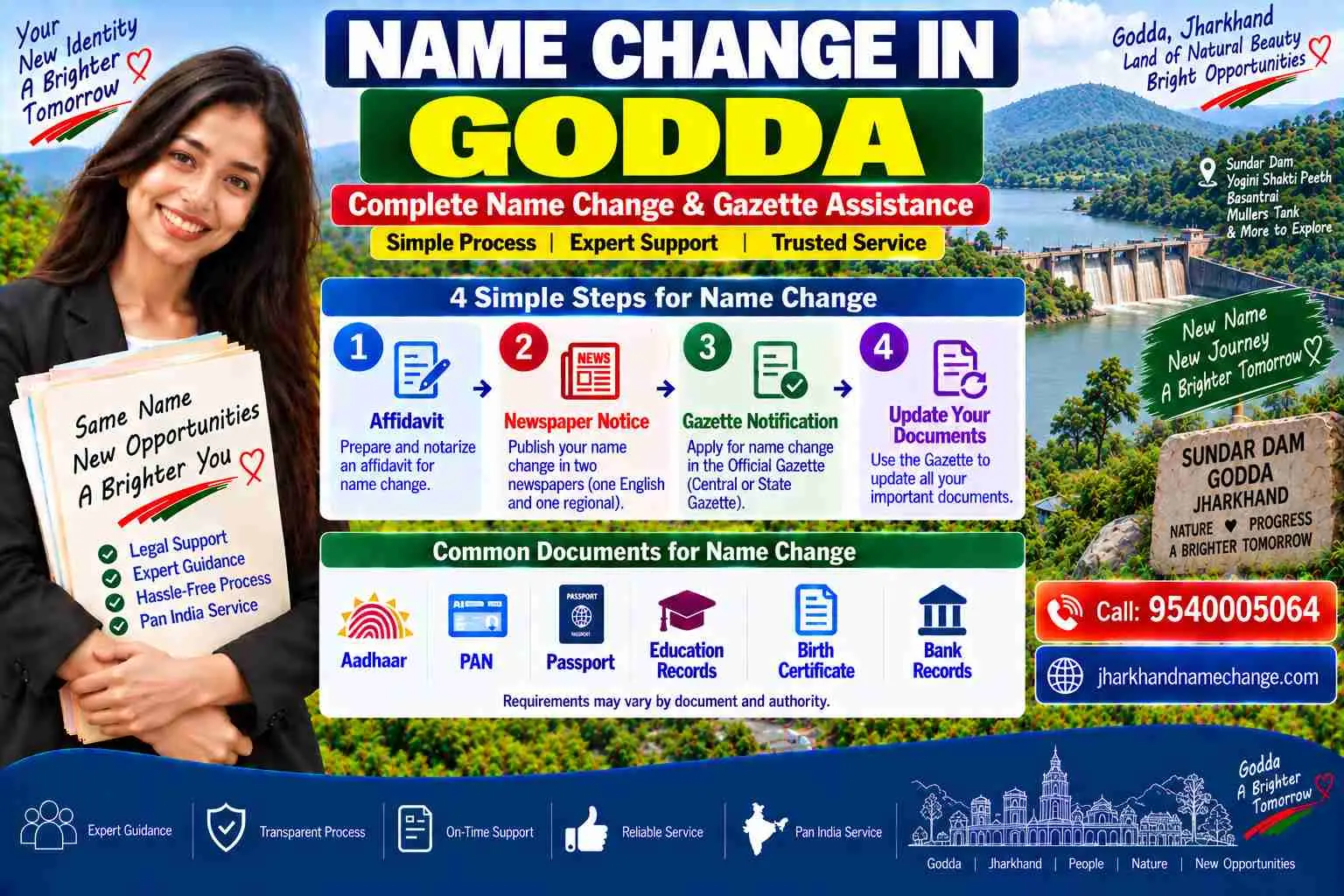 Name change in Godda: the district court notary, the Godda birth records counter, the block offices and the Santhal Pargana land records a local applicant deals with