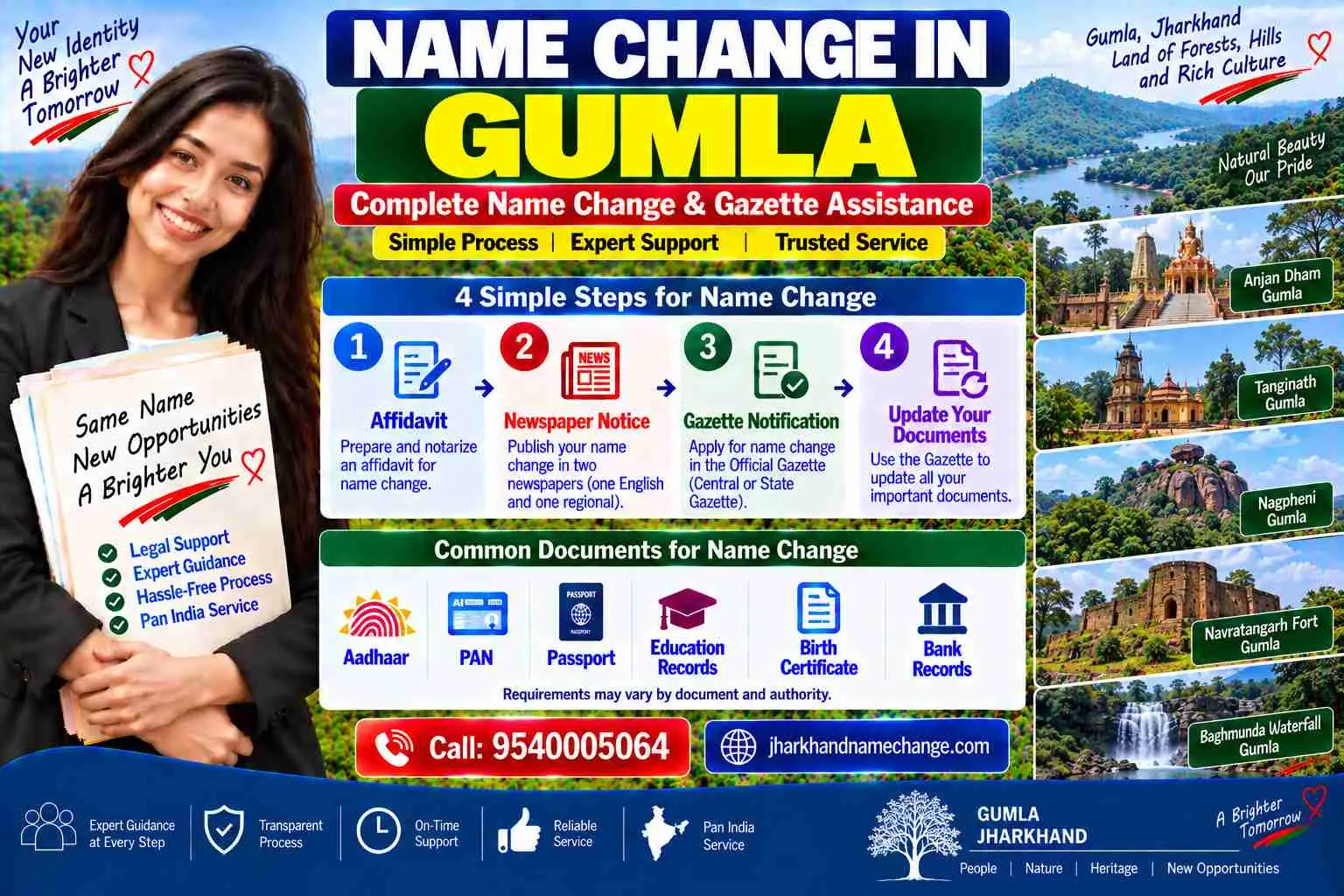 Name change in Gumla: the district court notary, the Gumla birth records counter, the block offices across three subdivisions and the tribal surname spellings a local applicant deals with