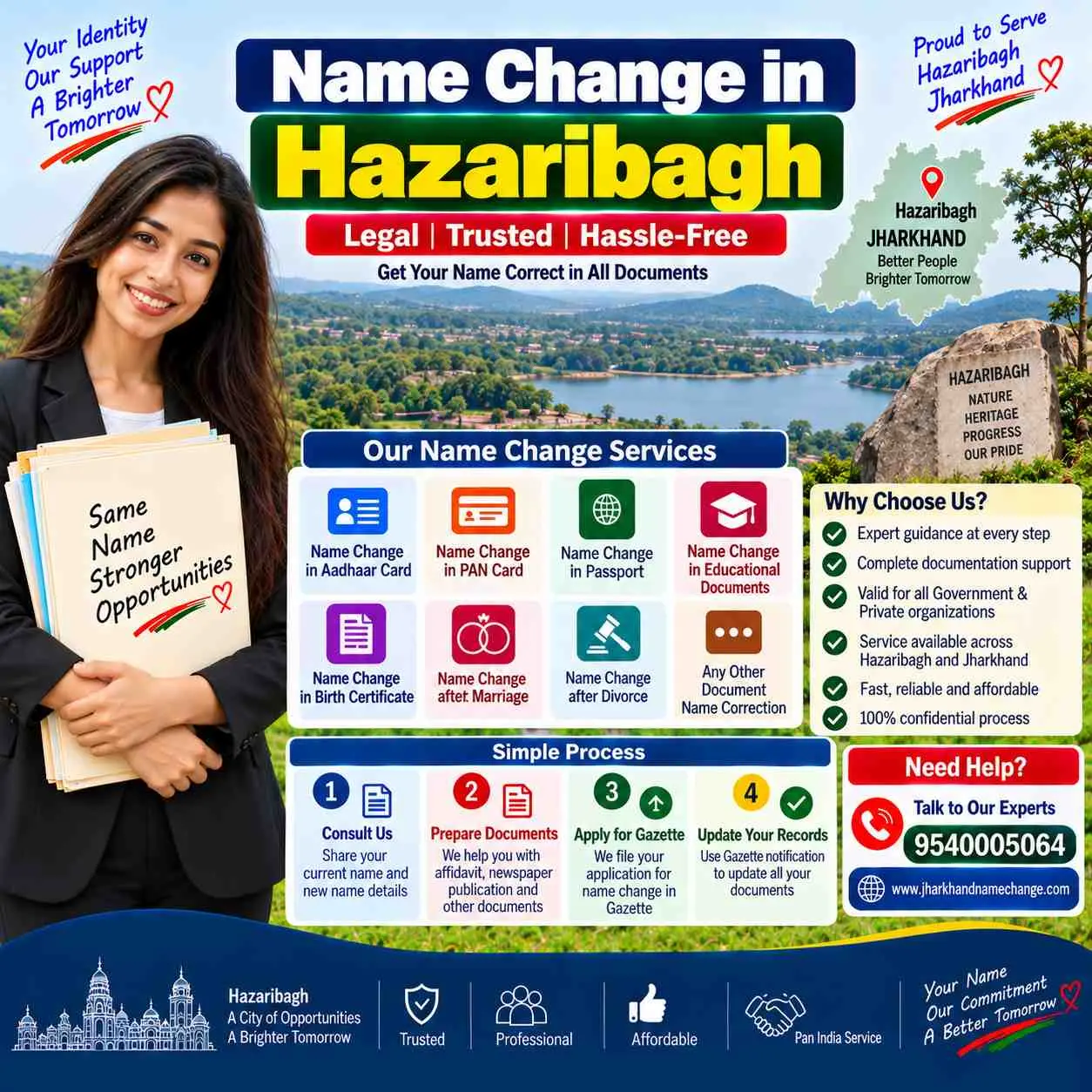 Name change in Hazaribagh: the district court notary, the Hazaribagh Municipal Corporation birth records counter, the local Aadhaar kendras and the university and recruitment files a local applicant must align