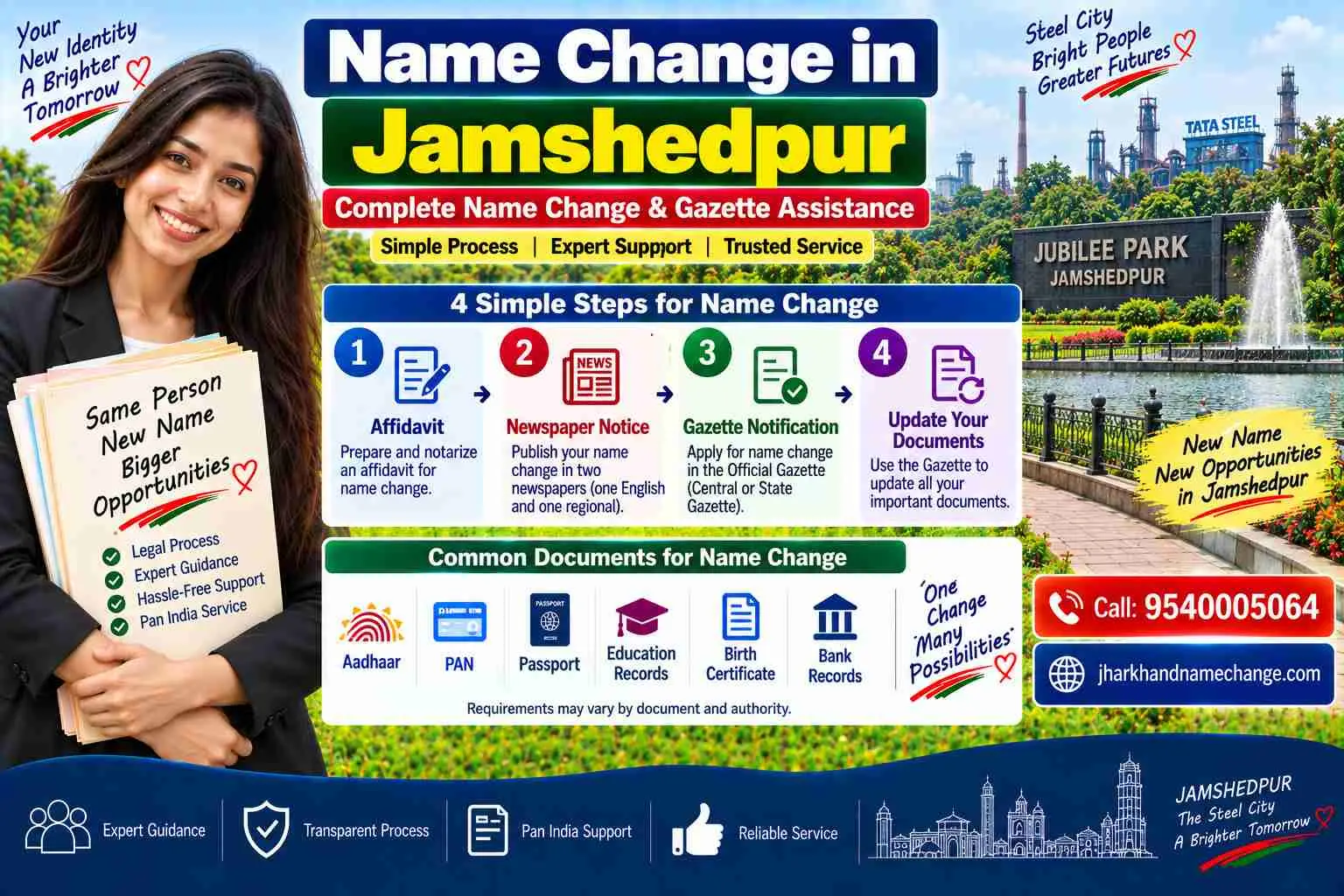 Name change in Jamshedpur: the district court notary at Sakchi, the JNAC birth certificate counter, the Jamshedpur passport centre and the Aadhaar Seva Kendras a local applicant uses