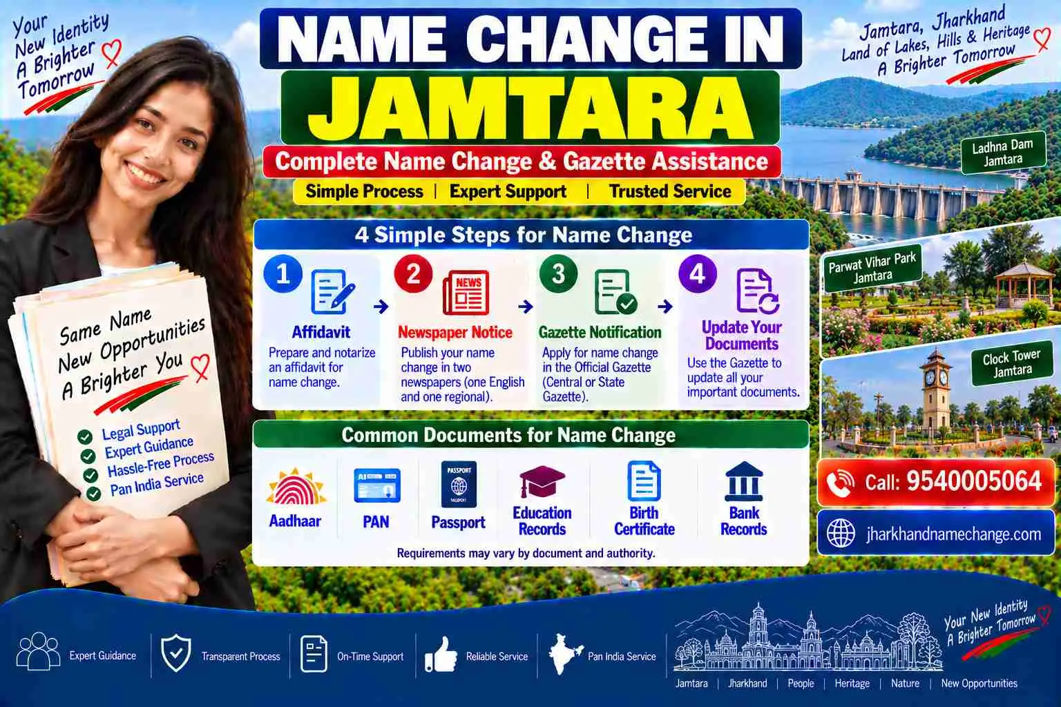 Name change in Jamtara: the district court notary, the Jamtara birth records counter, the block offices and the cross-border employer records a local applicant deals with