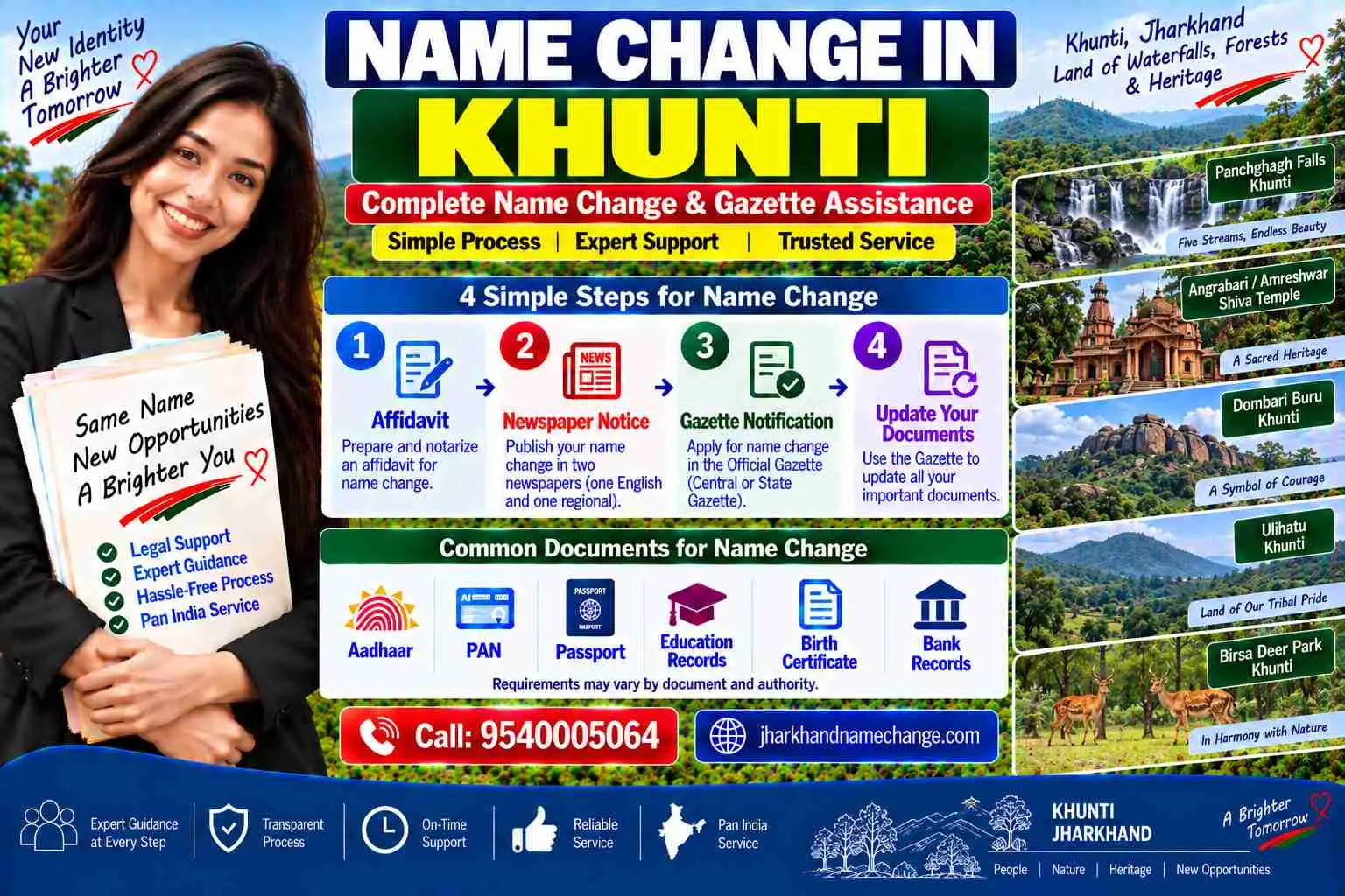 Name change in Khunti: the district court notary, the Khunti birth records counter, the six block offices and the khuntkatti land records a local applicant deals with
