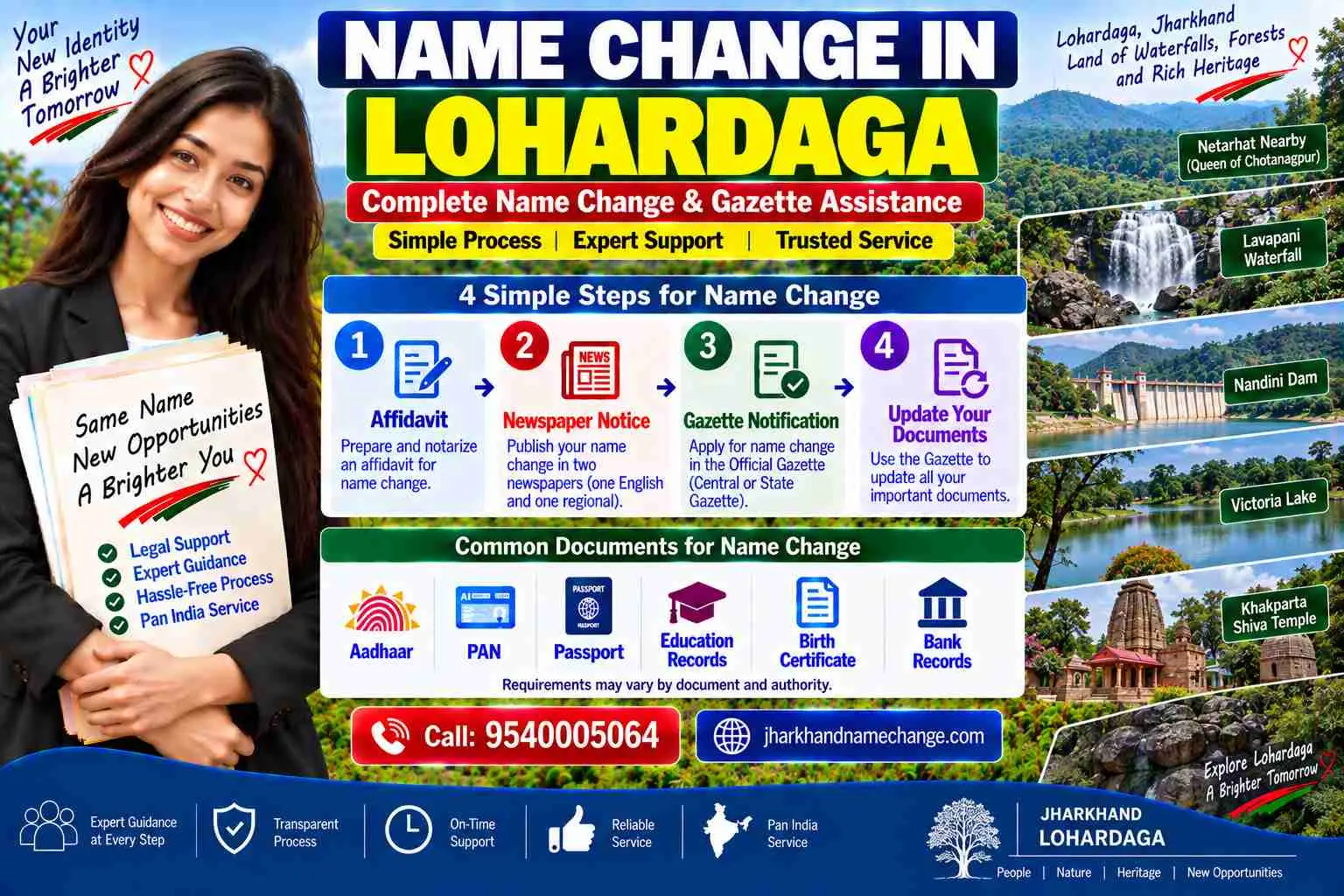 Name change in Lohardaga: the district court notary, the Lohardaga birth records counter, the block offices and the Kurukh surname spellings a local applicant deals with