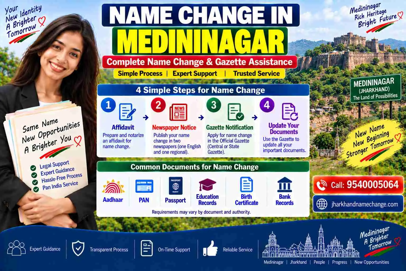 Name change in Medininagar: the district court notary, the Medininagar Municipal Corporation birth records counter, the Palamu division offices and the old Daltonganj records a local applicant deals with