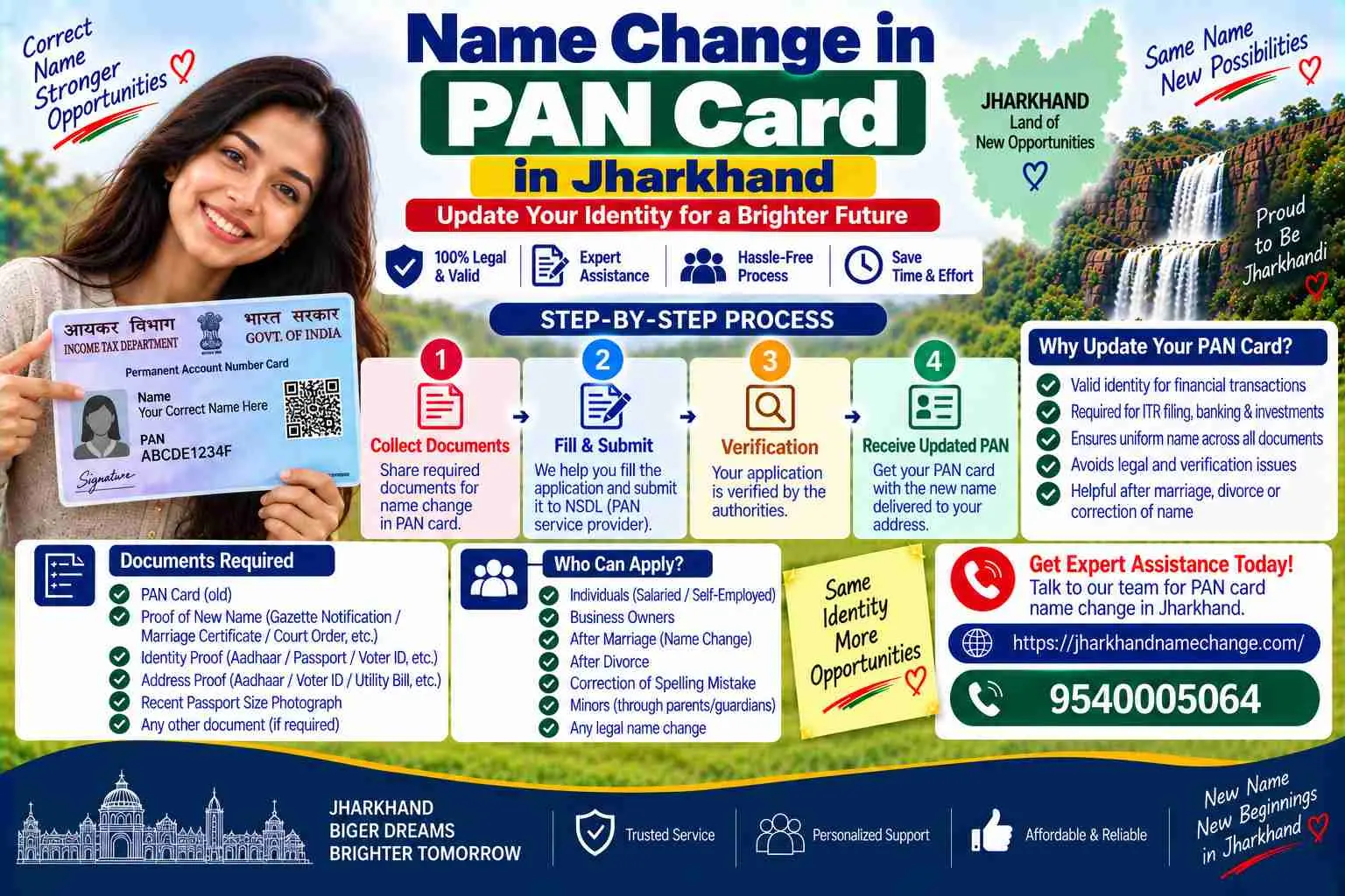 Name change in PAN card in Jharkhand: the correction form with the Gazette or marriage certificate and updated Aadhaar, the PAN number never changes