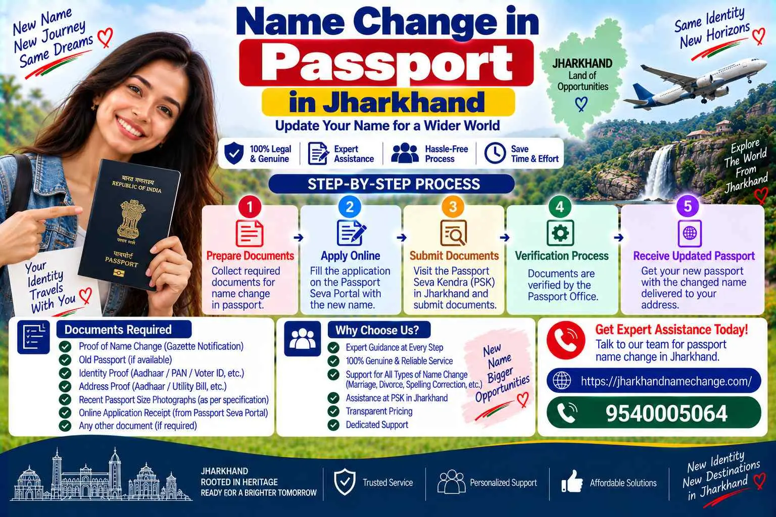 Name change in passport in Jharkhand: a re-issue with a new number, the Gazette or two newspaper notices plus two documents already in the new name, at the Ranchi PSK
