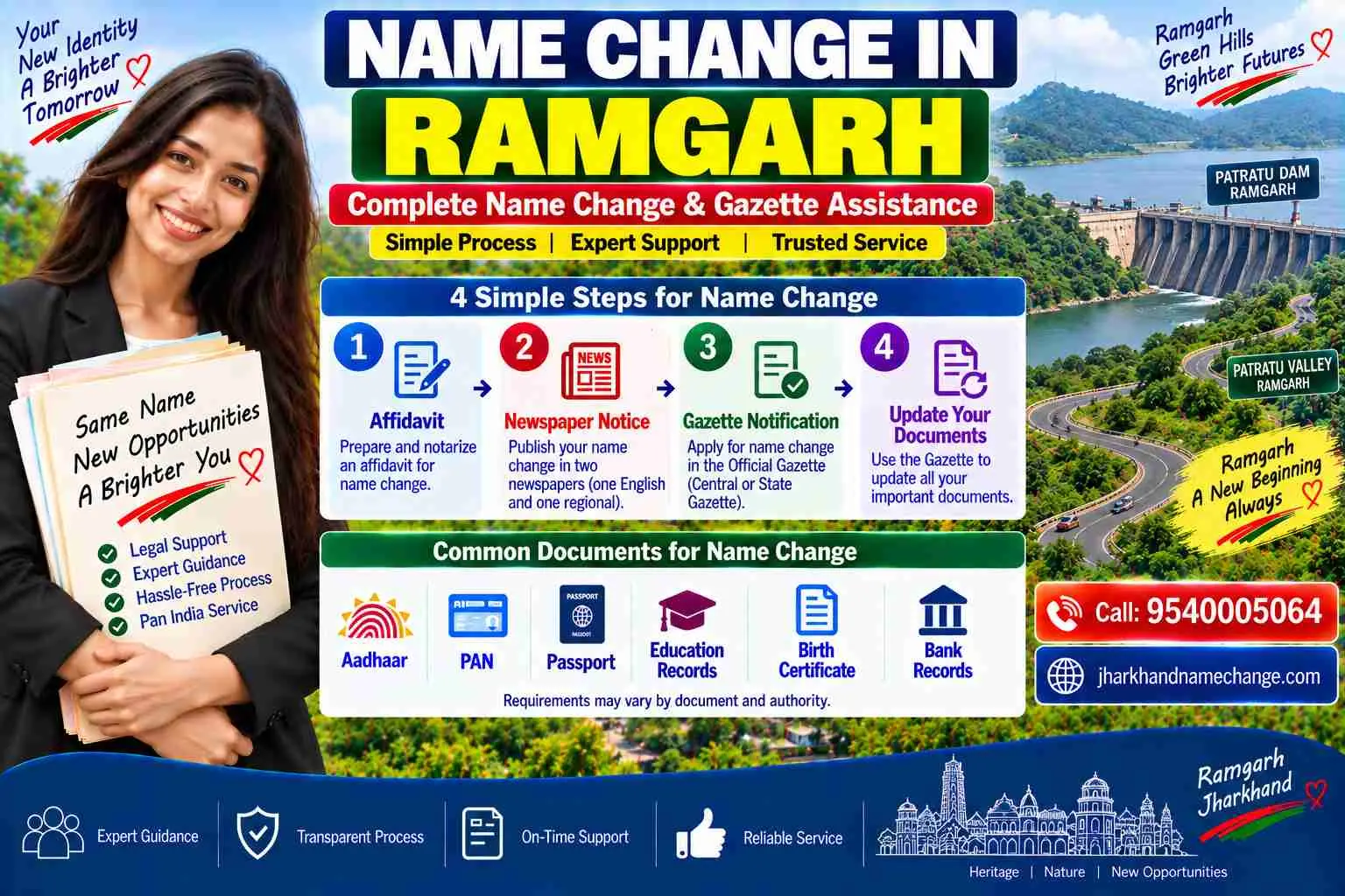 Name change in Ramgarh: the district court notary, the Cantonment Board and Nagar Parishad birth records counters, the local Pragya Kendras and the colliery service files a local applicant deals with