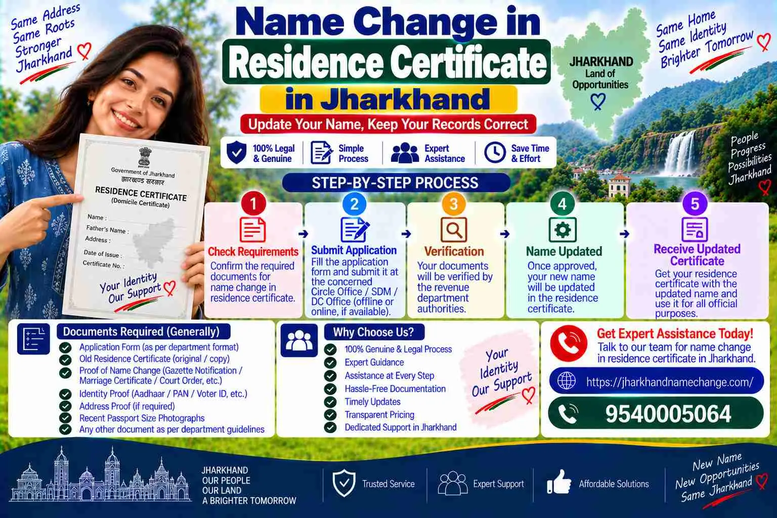 Name change in residence certificate in Jharkhand: a fresh Local Resident Certificate through JharSewa from the Circle Officer in the Class 10 spelling, for JSSC and JPSC