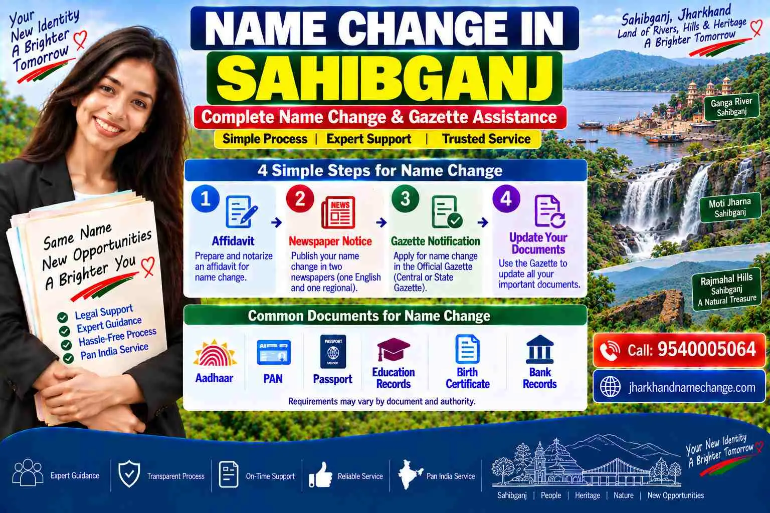Name change in Sahibganj: the district court notary, the Nagar Parishad birth records counter, the block offices and the Damin-i-koh land records a local applicant deals with