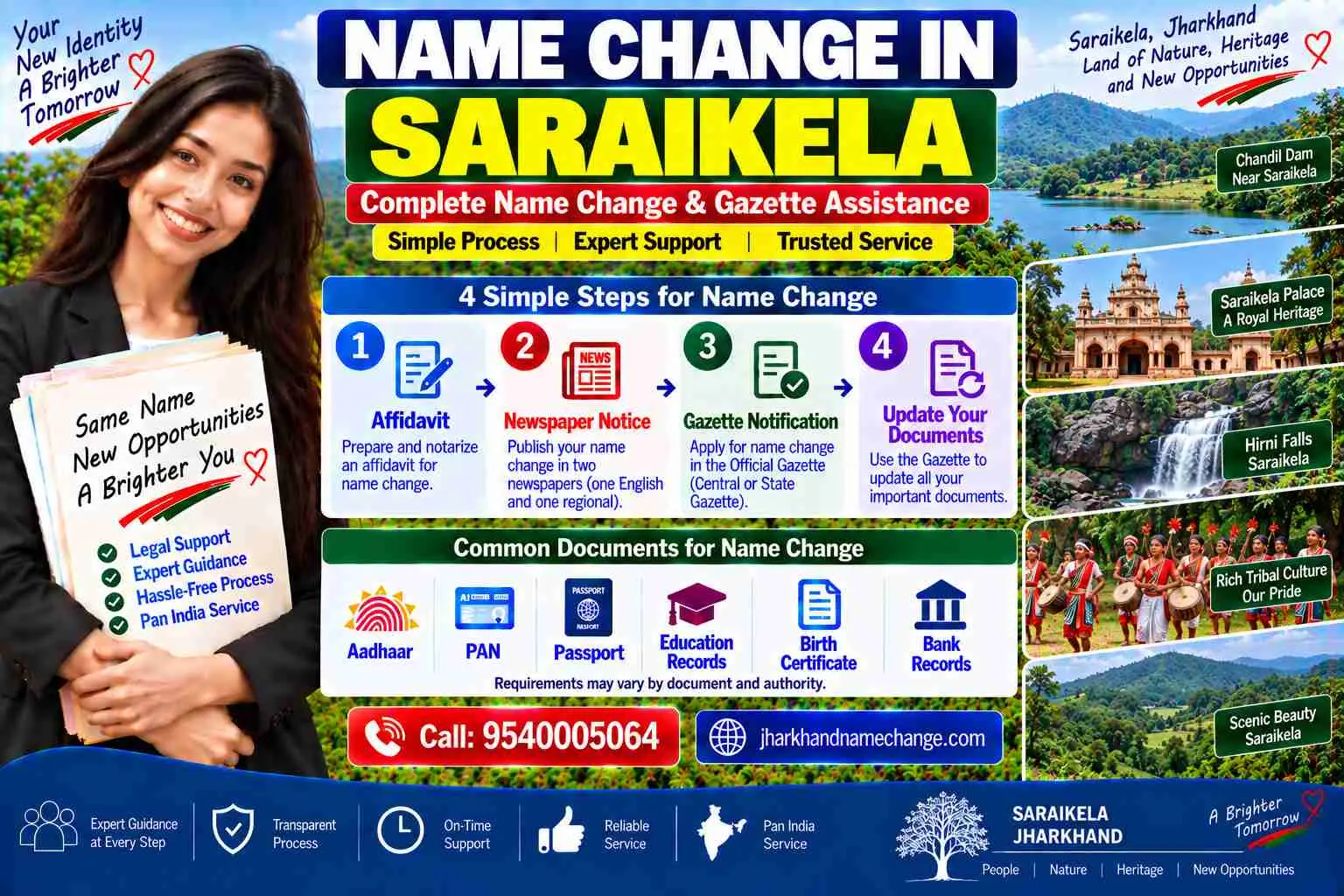 Name change in Saraikela Kharsawan: the district court notary, the birth records counter, the block offices and the Adityapur industrial area records a local applicant deals with