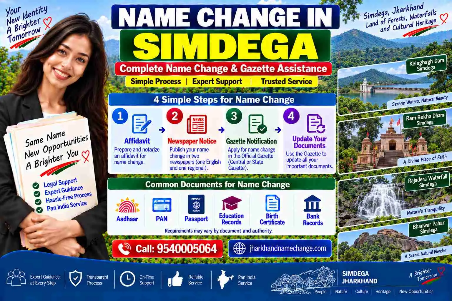 Name change in Simdega: the district court notary, the Simdega birth records counter, the ten block offices and the sports trial name checks a local applicant deals with