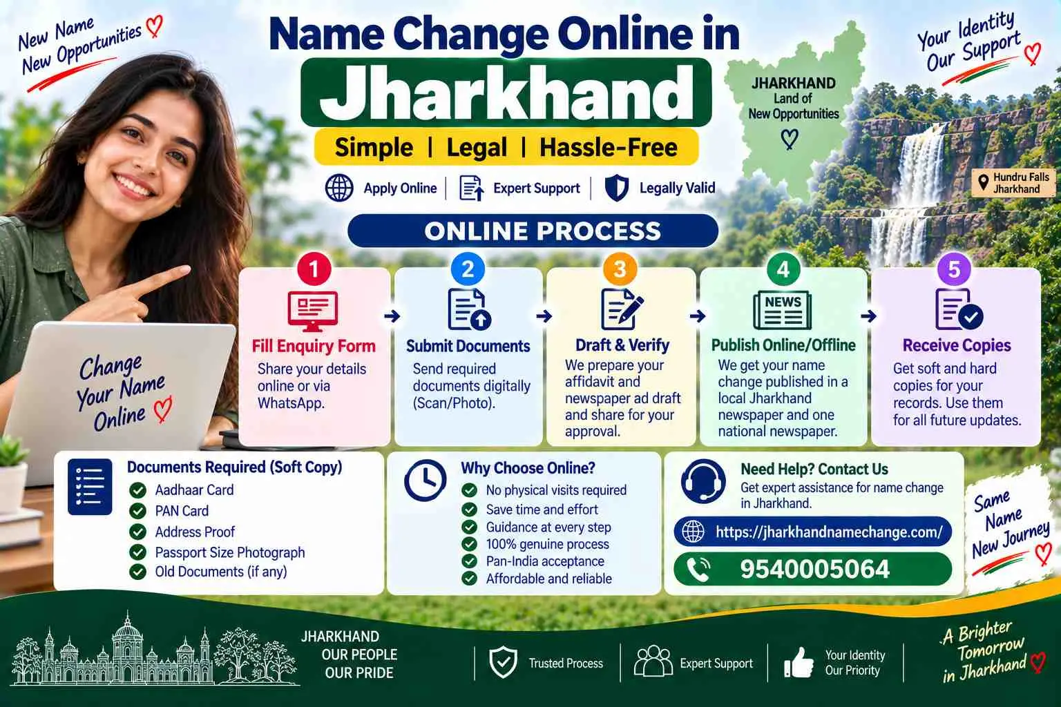 Name change online in Jharkhand: BharatKosh payment and e-Gazette download are online, the affidavit, newspaper pages and Delhi filing are not