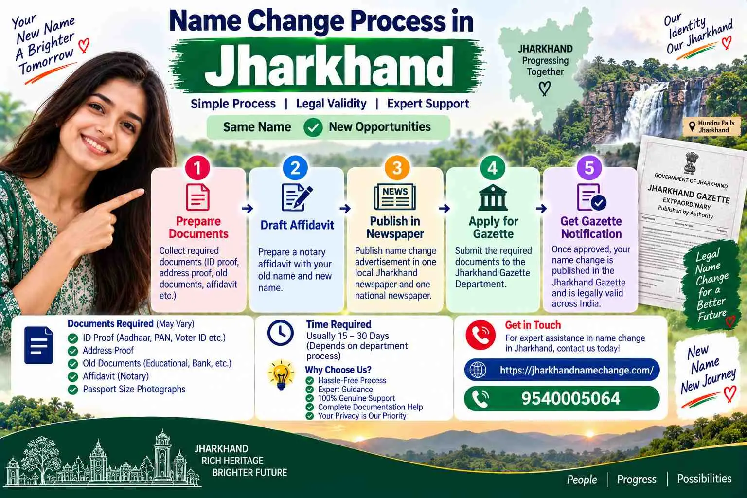 Name change process in Jharkhand: affidavit, newspaper notice, Gazette of India filing, publication and record updates, step by step