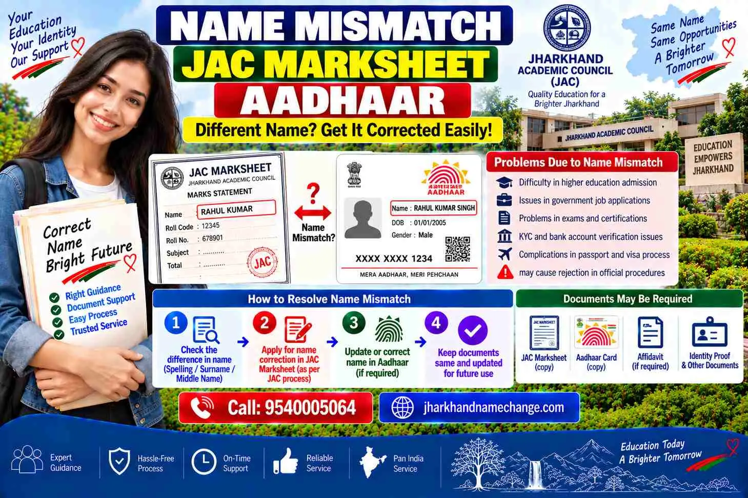 JAC marksheet and Aadhaar name mismatch: the Class 10 certificate and the Aadhaar card carrying two spellings of one name