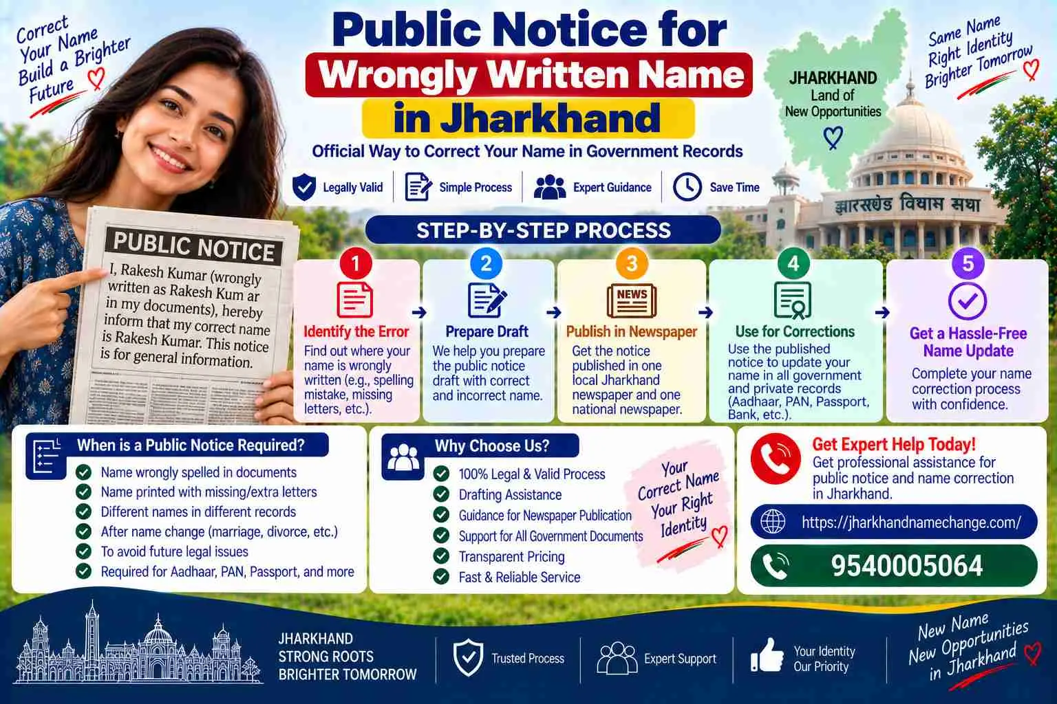 Public notice for a wrongly written name in Jharkhand: the Gazette of India proforma quoting the misprinted JAC certificate exactly, at Rs 1,350