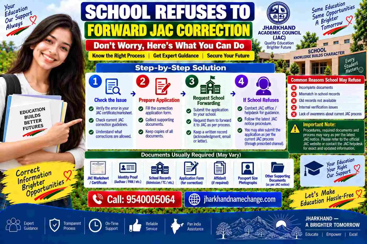 School refuses to forward a JAC correction: the receipted application, the District Education Office escalation letter and the admission register a student needs